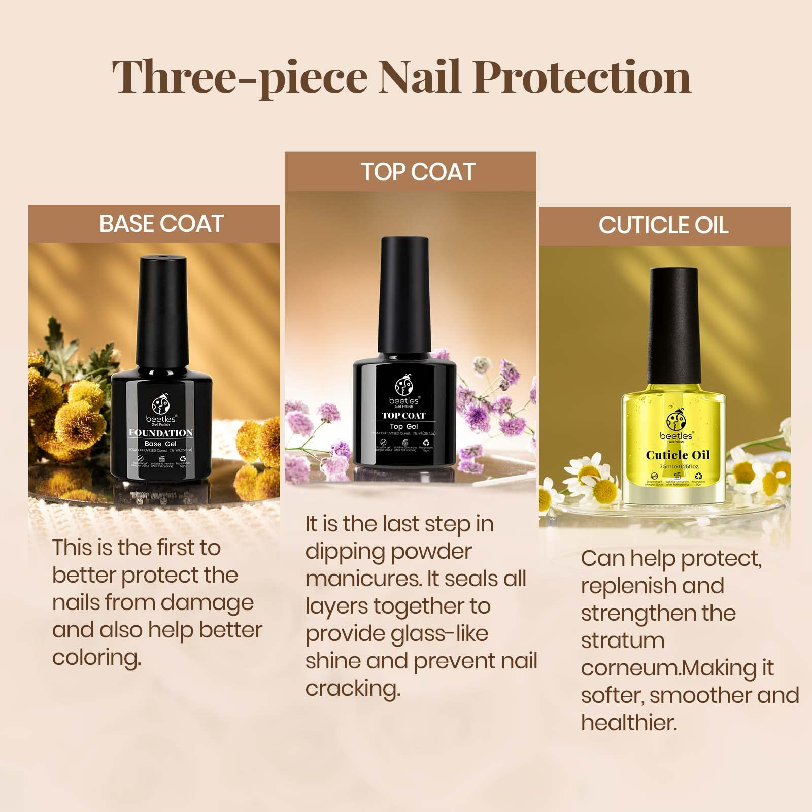 Gel Top Coat Base Coat & Cuticle Oil Set