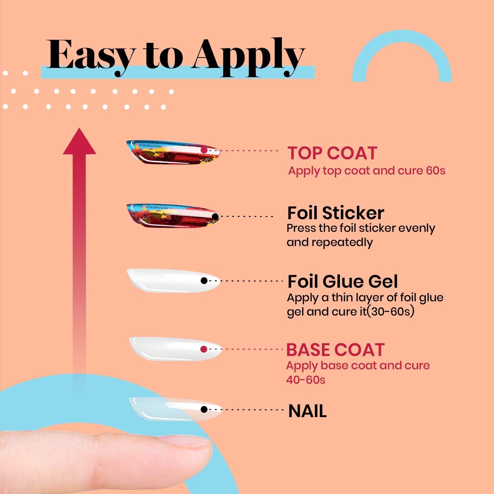 Foil Glue Nail Art, Nail Foil Glue Transfer Tips