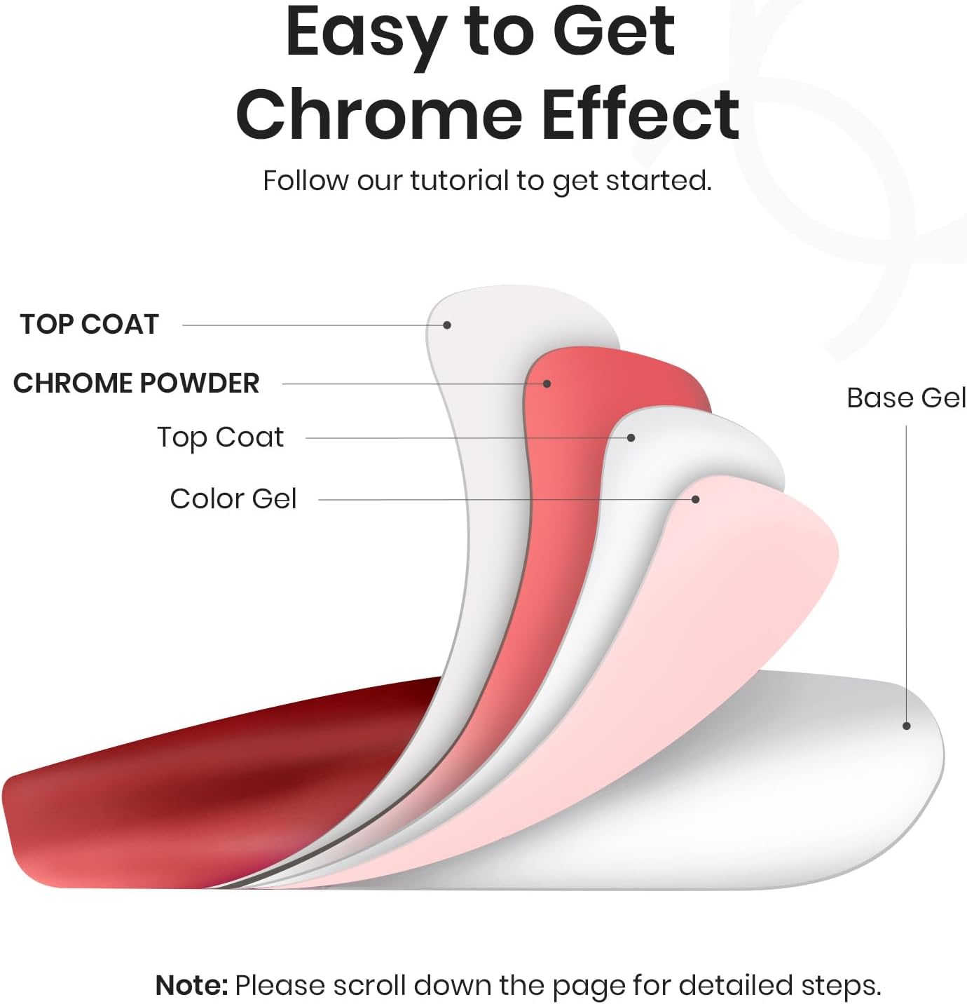 Red Metallic Mirror -  Mermaid Chrome Nail Powder