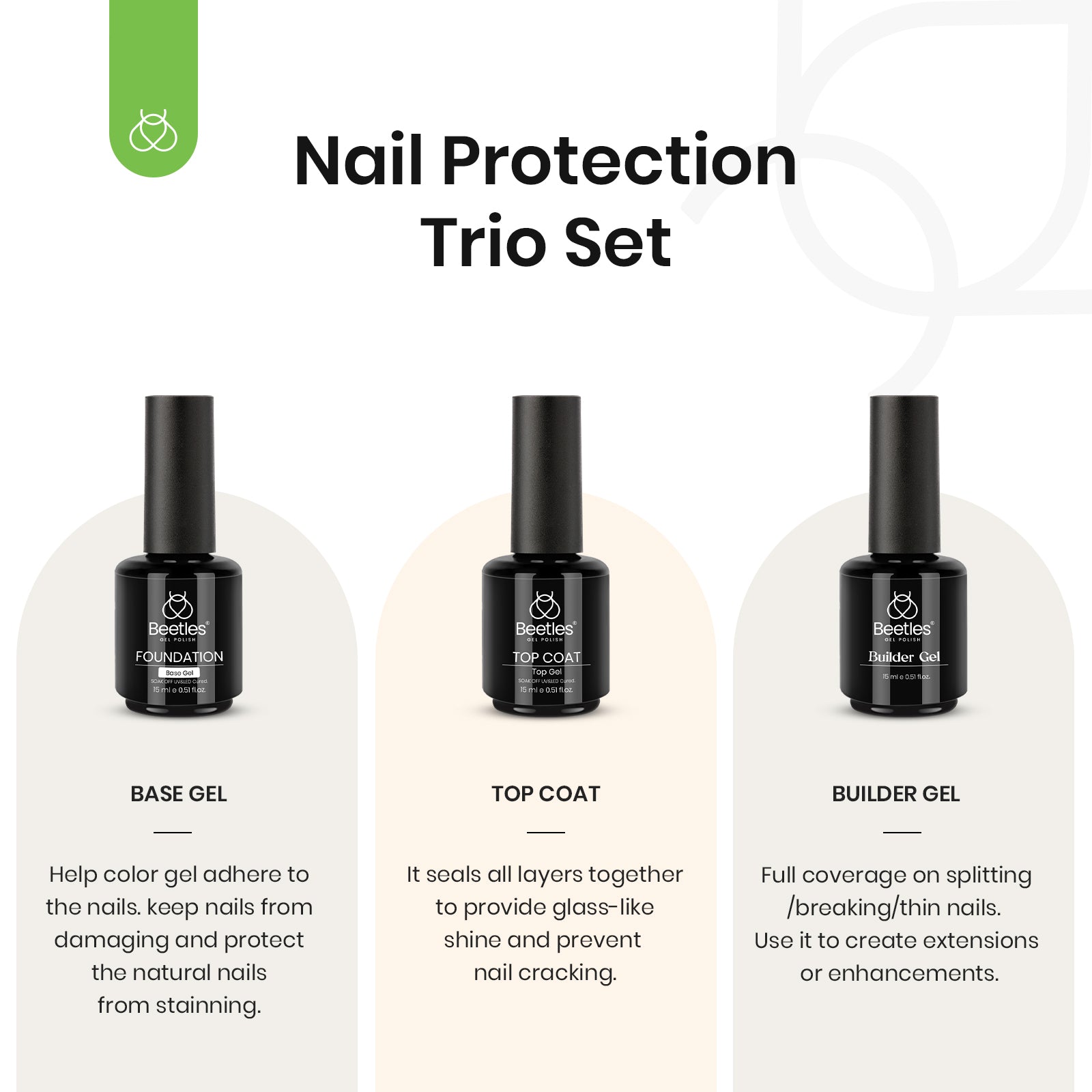 Top Coat and Gel Base Coat With Bulder Gel Set