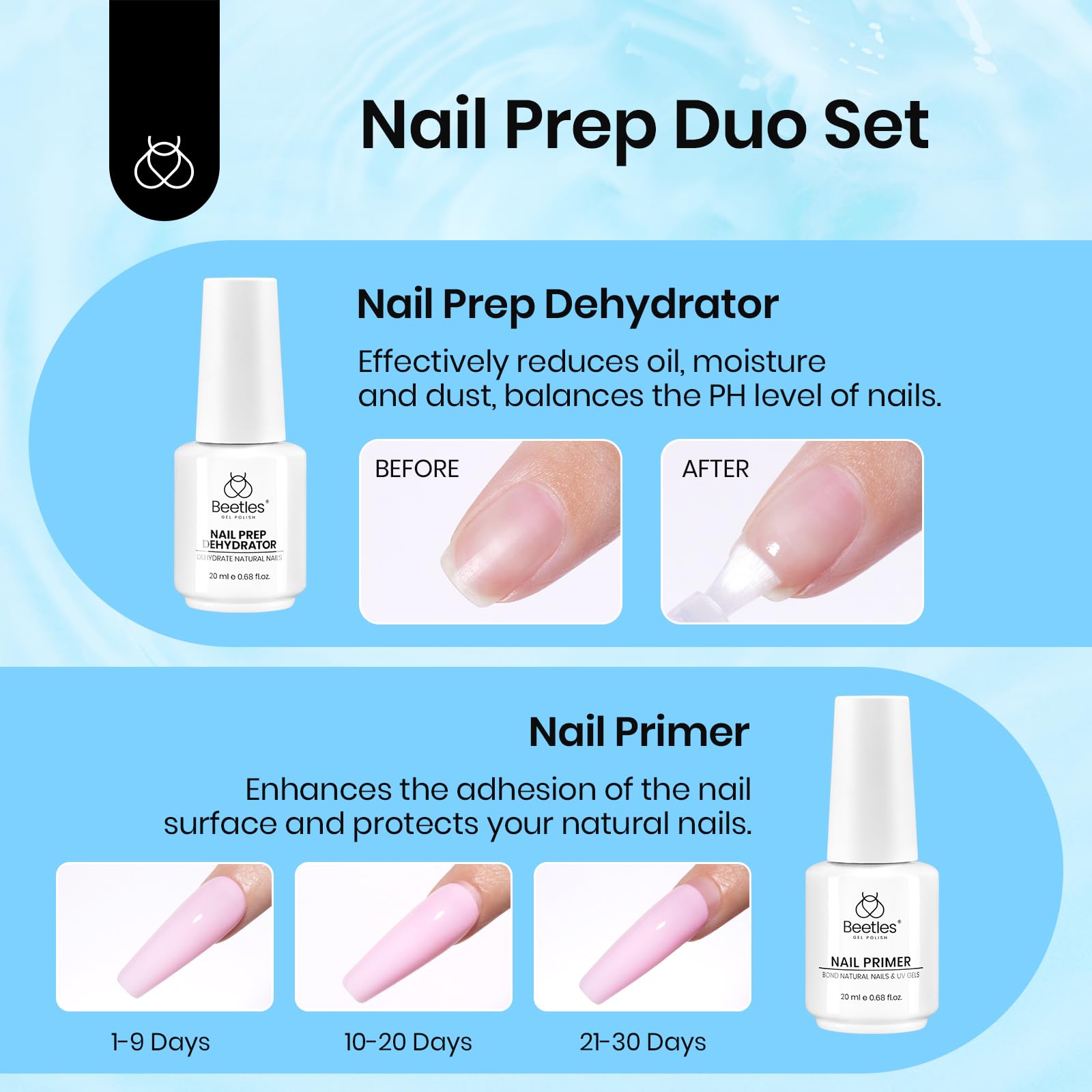 Nail Dehydrator and Primer Set Hema Free(each 20ml)