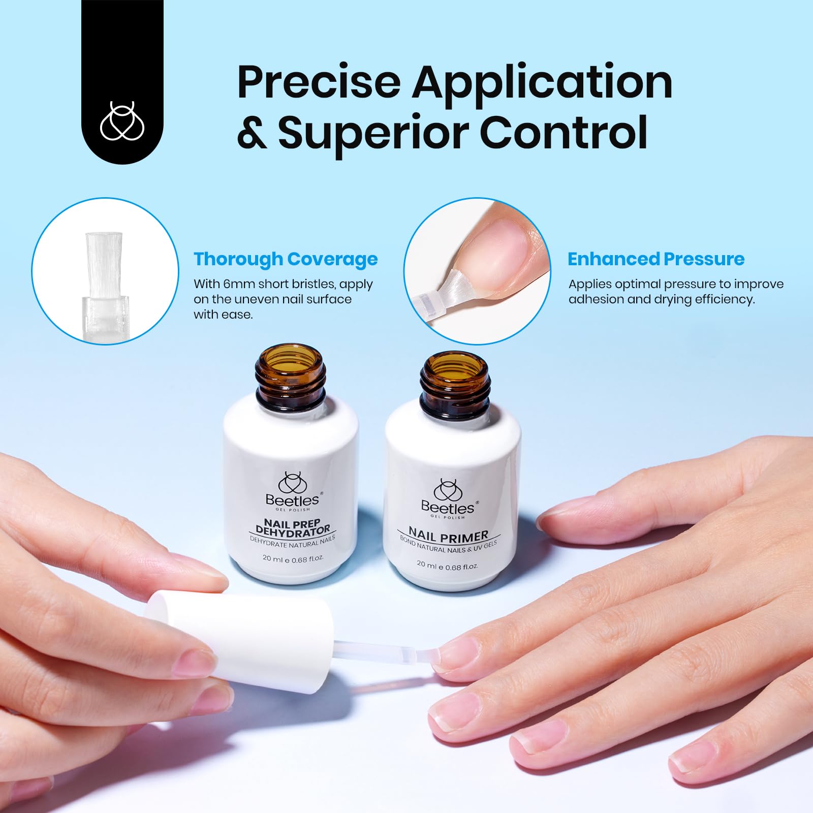 Nail Dehydrator and Primer Set Hema Free(each 20ml)