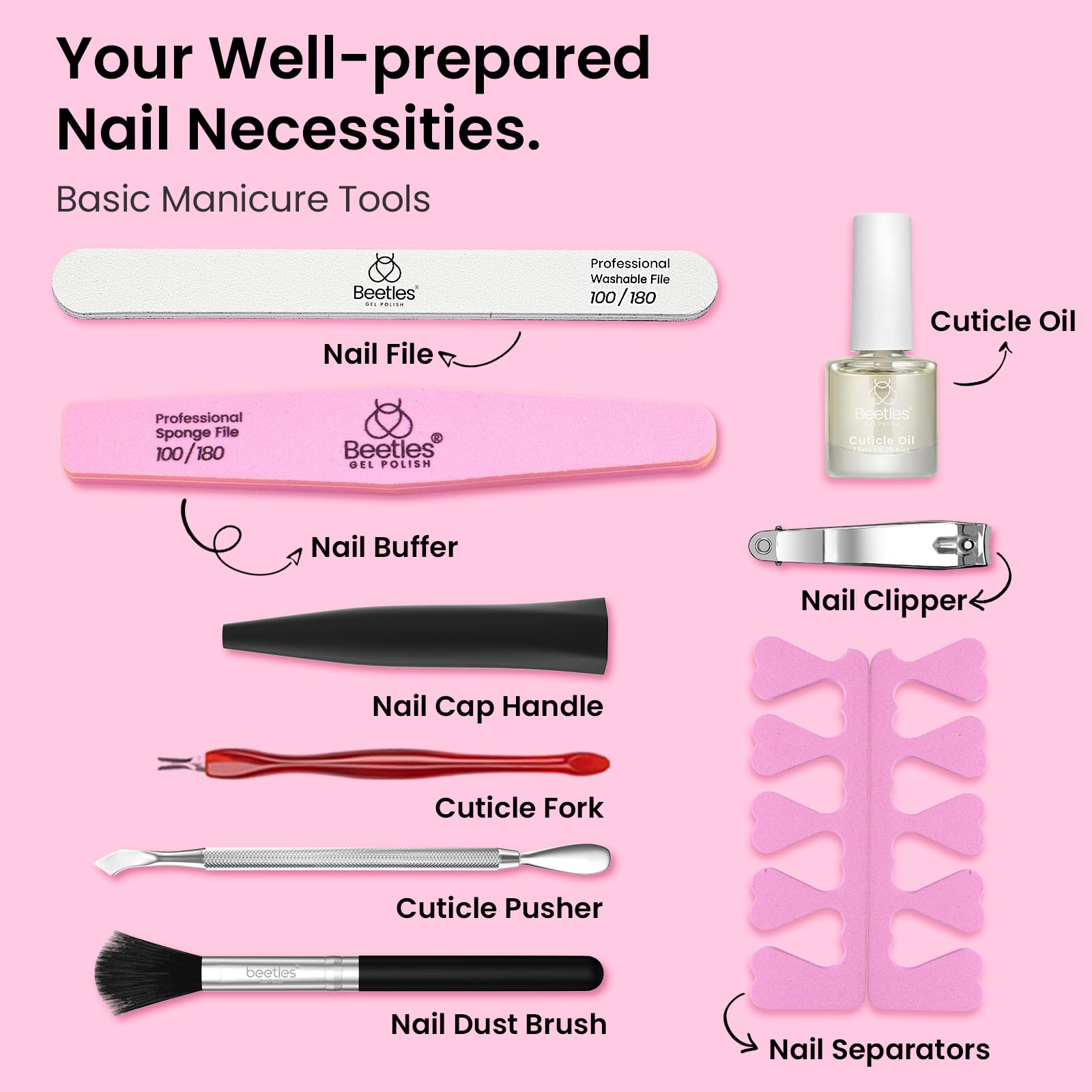 All-in-one Nails Starter Kit #026